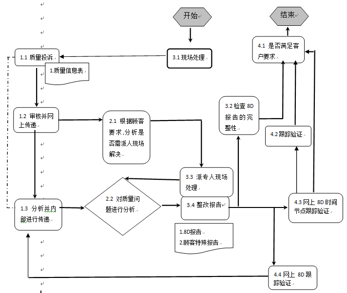 數(shù)控雕銑機,模具雕銑機,立式加工中心,石墨雕銑機-凱博數(shù)控